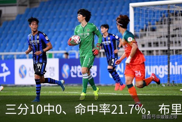 三分10中0、命中率21.7%，布里奇斯赛季场均仅3.3分
