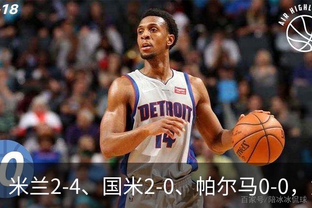 米兰2-4、国米2-0、帕尔马0-0，意甲积分榜出炉，国米重回榜首