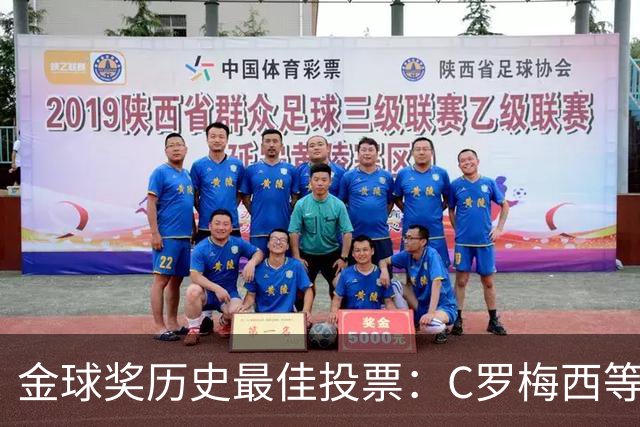 金球奖历史最佳投票：C罗梅西等7人在列