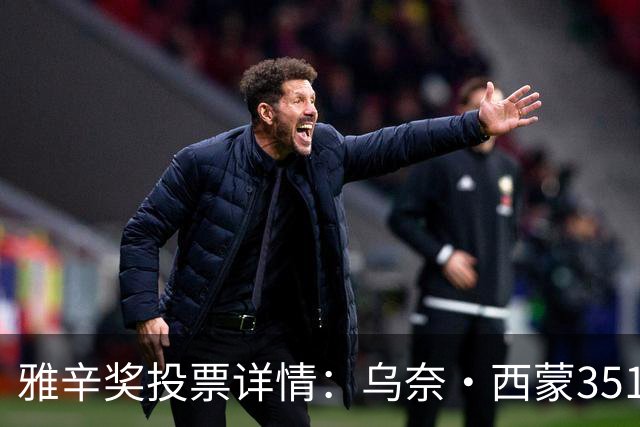 雅辛奖投票详情：乌奈·西蒙351分夺魁，领先第二拉亚128分